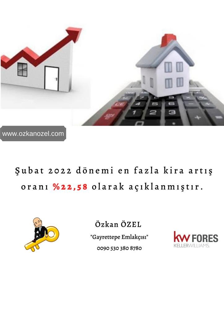 Şubat 2022 dönemi en fazla kira artış oranı 22,58 olarak açıklanmıştır.