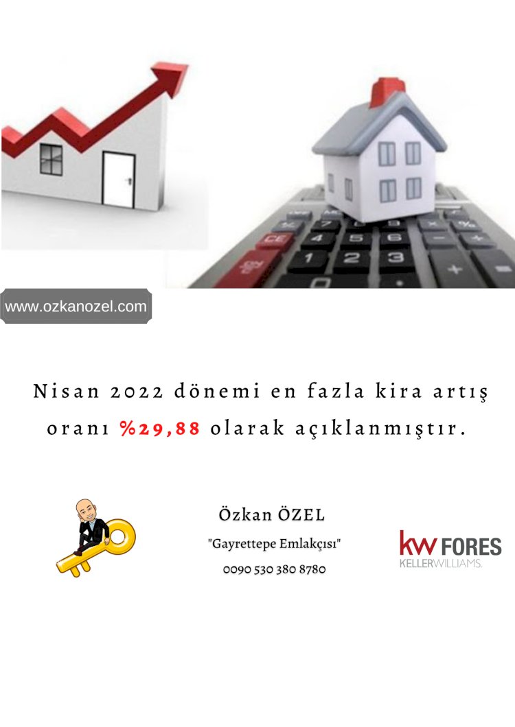 Nisan 2022 Dönemi kira artış oranı