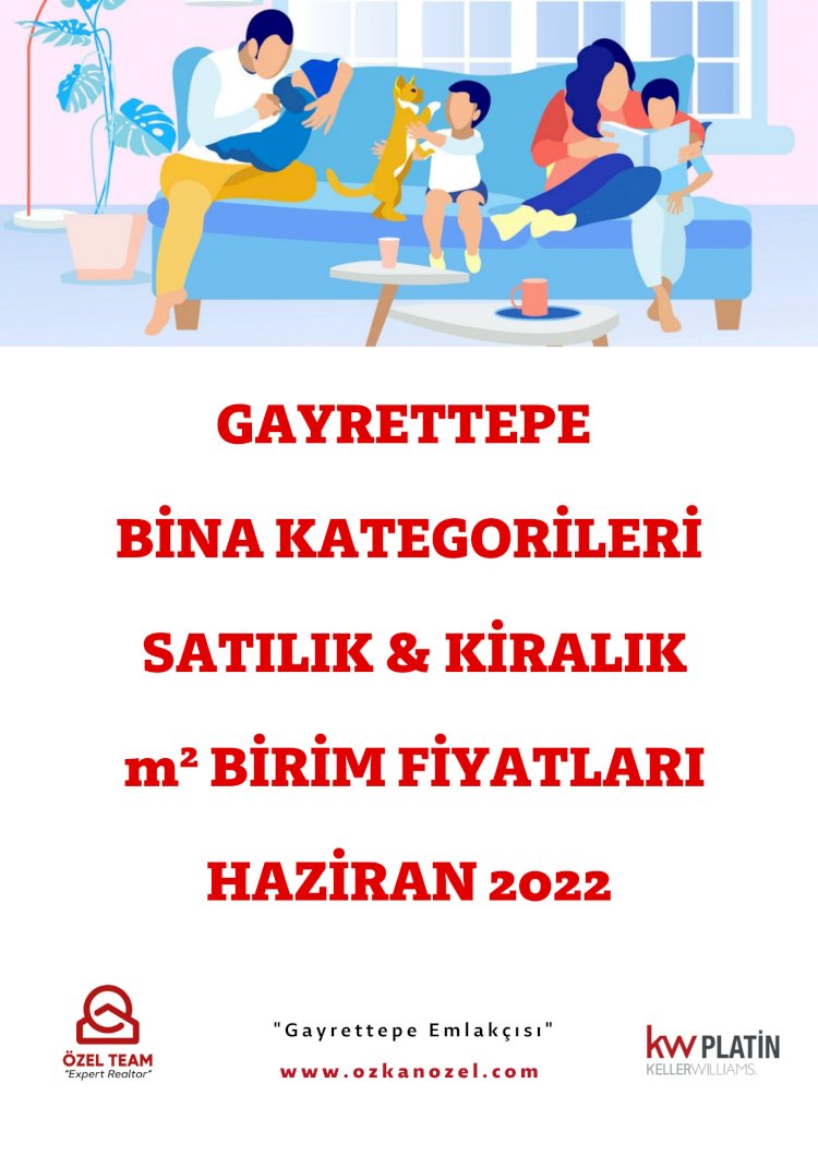 Gayrettepe Bina Kategorileri Satılık & Kiralık m² Birim Fiyatları / Haziran 2022
