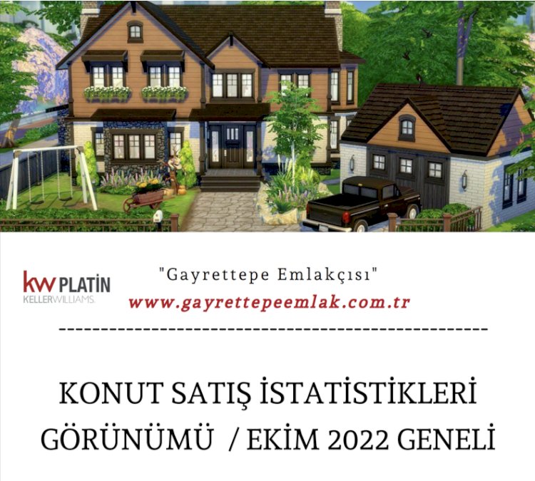Mesken Konut Satış Verileri Ekim 2022 Geneli