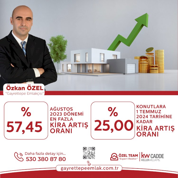AĞUSTOS 2O23 DÖNEMİ EN FAZLA KİRA ARTIŞ ORANI