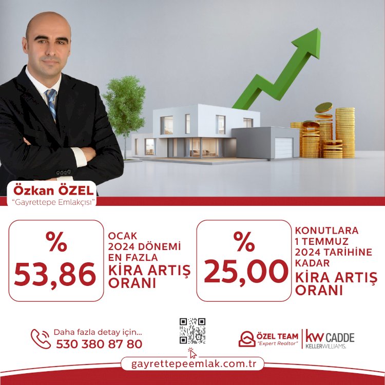 OCAK 2O24 DÖNEMİ EN FAZLA KİRA ARTIŞ ORANI