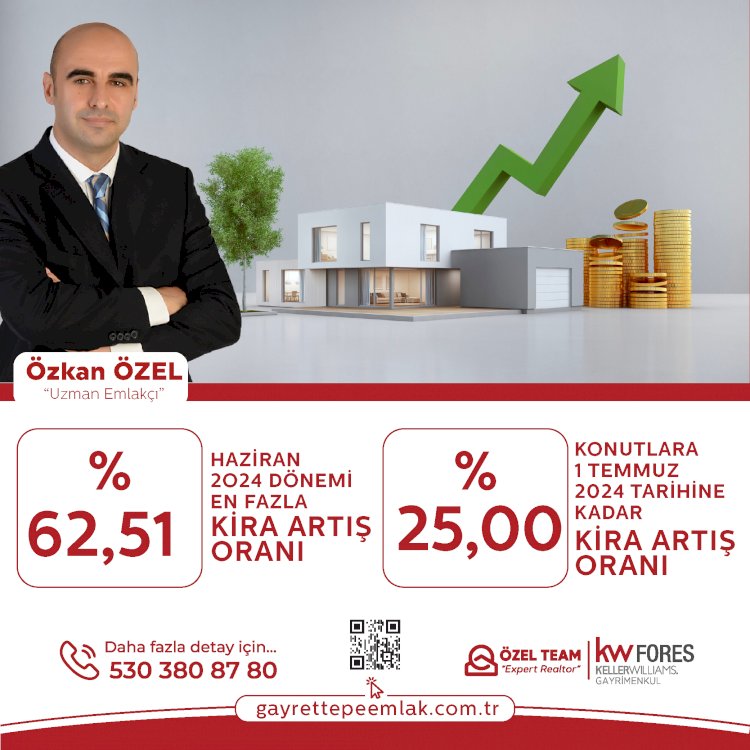 HAZİRAN 2O24 DÖNEMİ EN FAZLA KİRA ARTIŞ ORANI