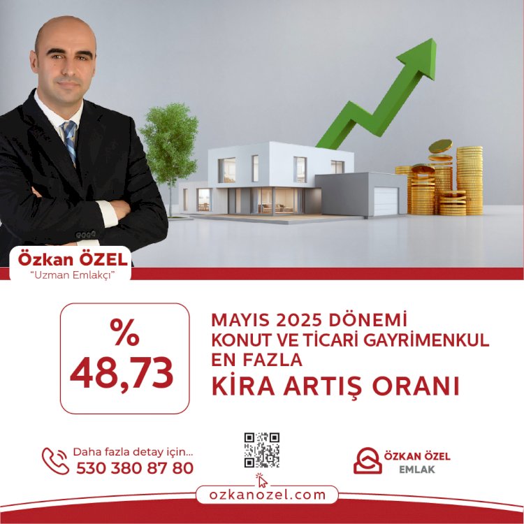 MAYIS 2025 DÖNEMİ KONUT VE TİCARİ GAYRİMENKUL EN FAZLA KİRA ARTIŞ ORANI
